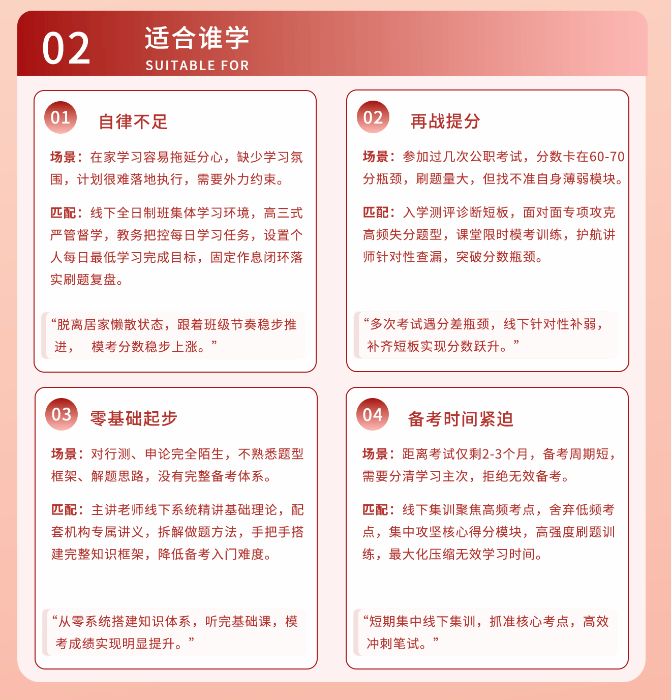 2027省事笔面班详情图2.gif