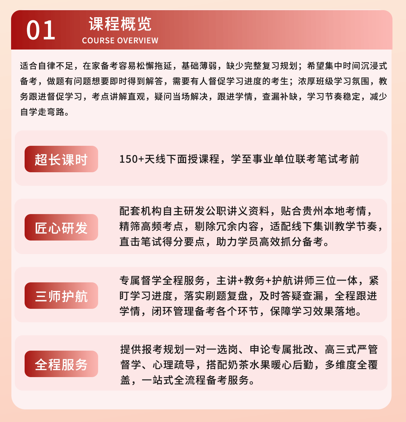2027省事笔面班详情图1.gif